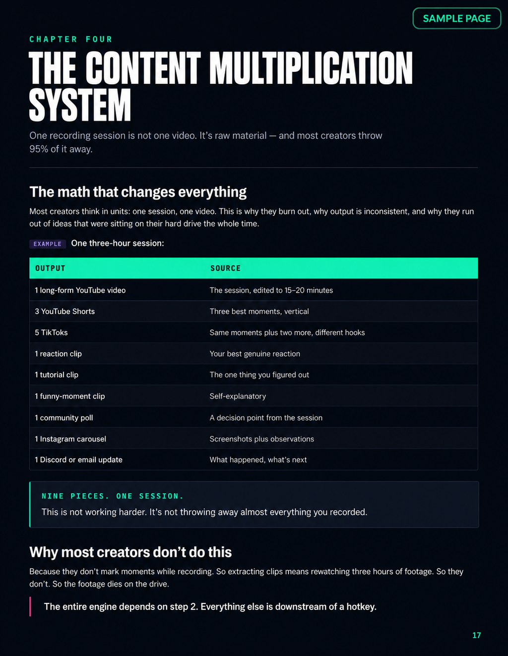 The Unofficial GTA 6 Creator Playbook