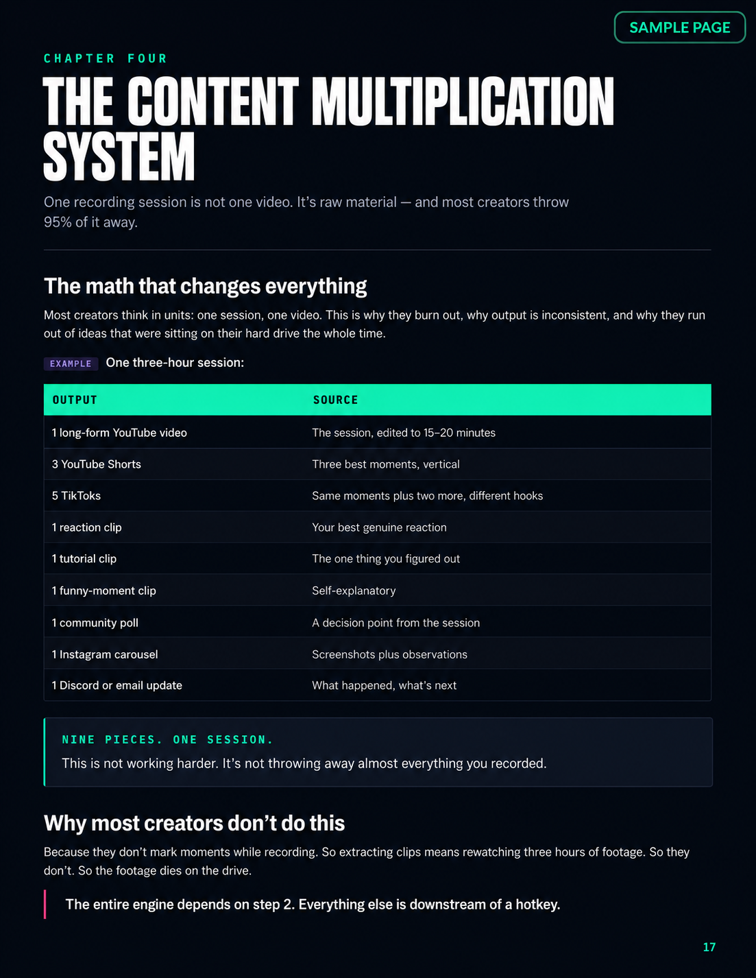 The Unofficial GTA 6 Creator Playbook